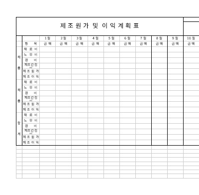 제조원가 및 이익계획표